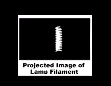 Projected Image of Lamp Filament