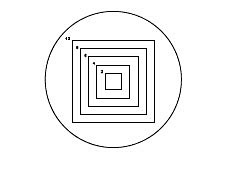 Metric Concentric Squares