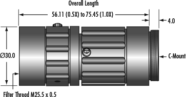 0.5X - 1.0X Non-Telecentric VariMagTL™ Lens (#87-535)