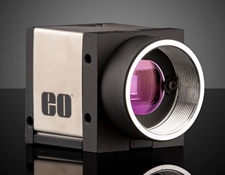 EO USB 2.0 CCD Machine Vision Cameras