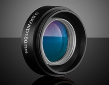 E-Zoom4 0.5X Auxiliary Lens